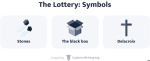 what-does-the-black-box-symbolize-in-the-lottery_1751920093
