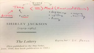 what-is-the-tone-of-the-lottery_1751921457