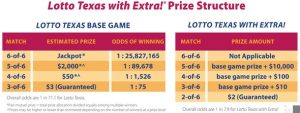 what-time-can-you-buy-lottery-tickets-in-texas_1751921307