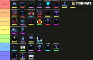 toilet-tower-defense-value-list_1757758127